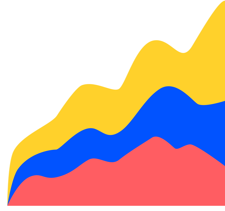Wave_Graph_C